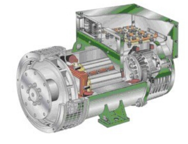 北大镇发电机内部结构图